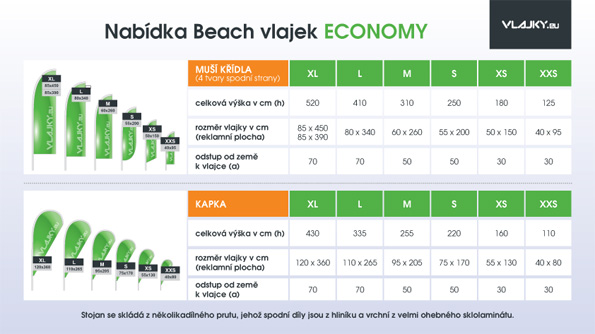 Beach vlajky
