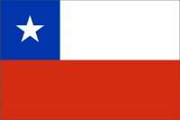 �ile