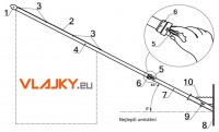 Speci�ln� �er� na vlajku pro fas.dr��k