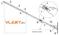 Komplet fas�dn� sto��r a �er� na vlajku 2,5 m